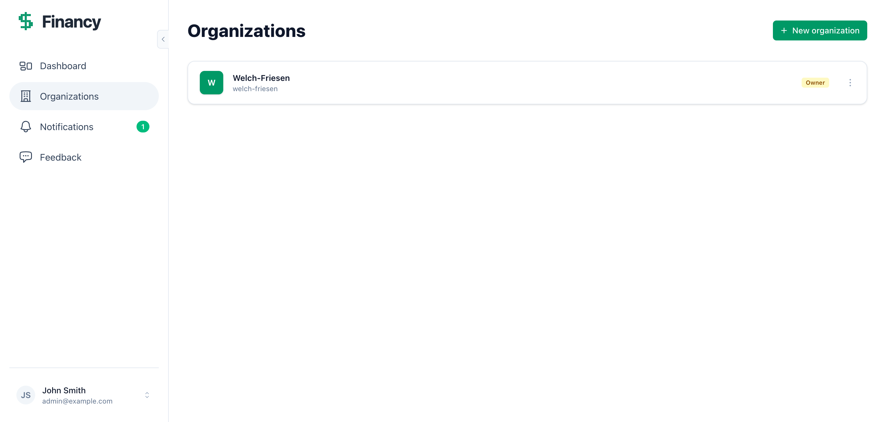 Organizations